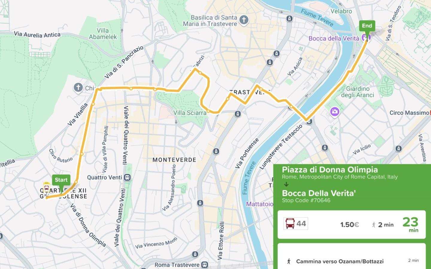 Donna Olimpia Tra Gianicolo E Trastevere * Rom